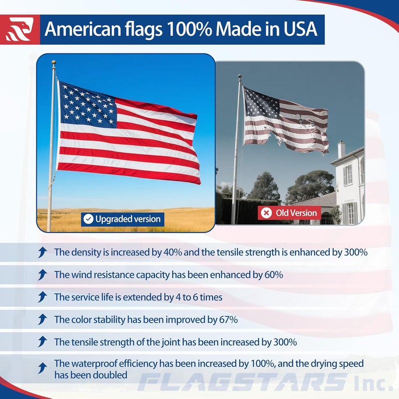 irbrisu Sturdy American Flag 5x8 Ft Outdoor Heavy Duty,100% Made in USA American Flags ,Non Fading American Flags for Outside 5x8,Embroidered American Flag,5 by 8 America Flags Best High Wind all Weather US Flag,Indestructible America Flag Sewn Stripes and Embroidered Stars - Image 3